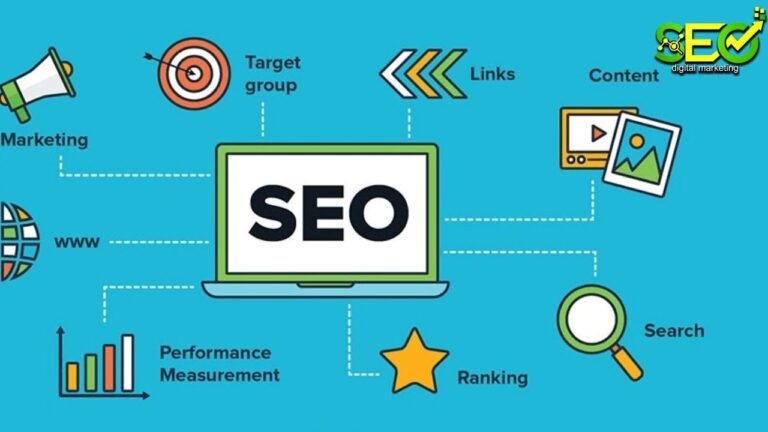 Optimized website with SEO strategies for higher Google ranking